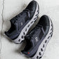 On Cloudhorizon